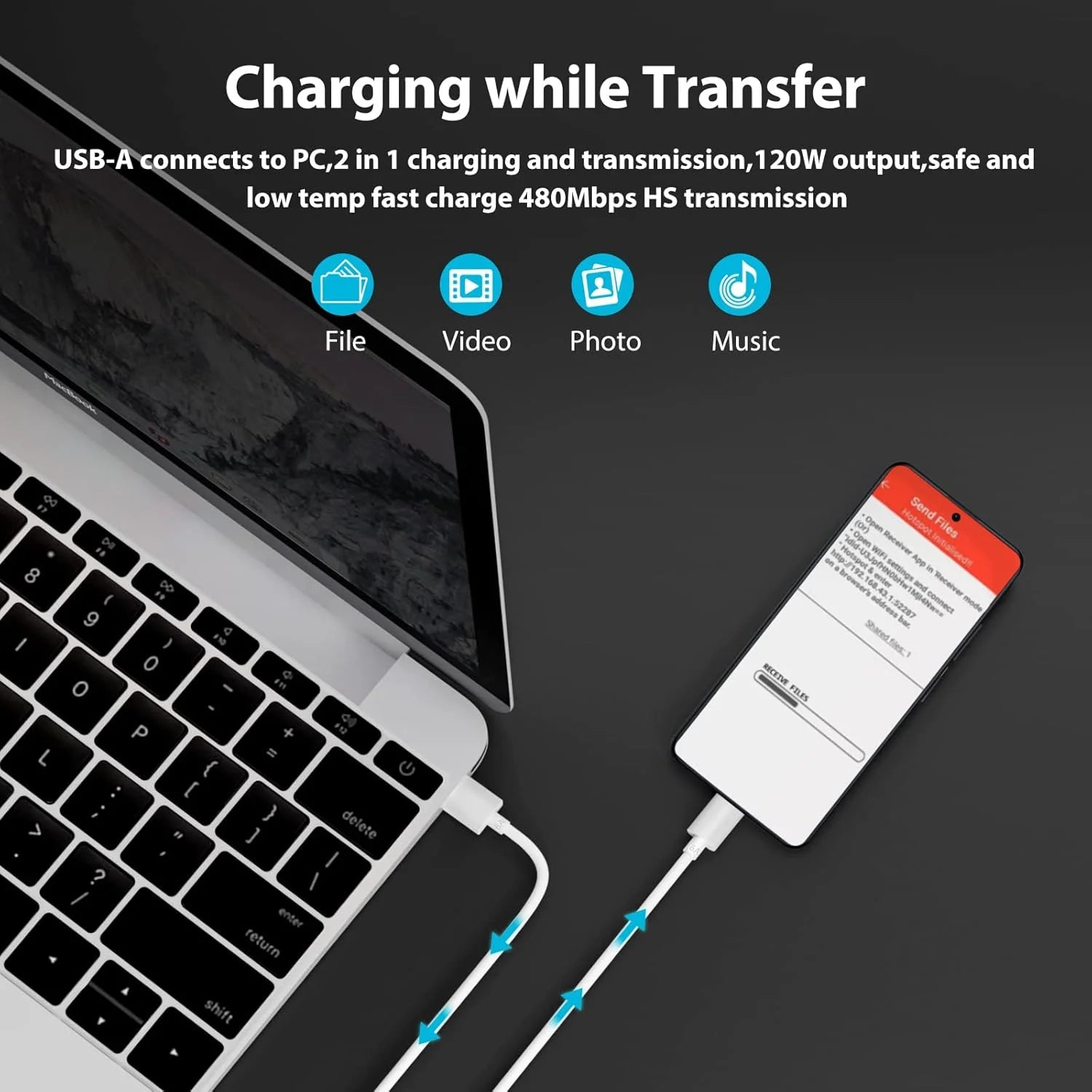 Xiaomi 120w Fast Quick Wall Charger With Cable
