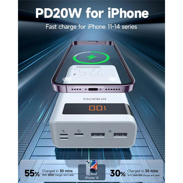 Romoss 30000mAh Power Bank