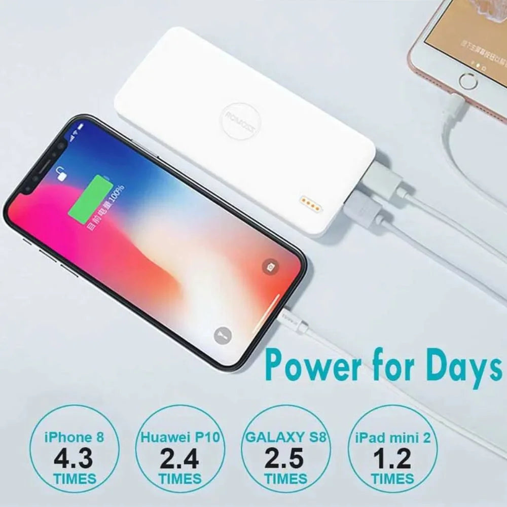 Romoss PB10F Power Bank 10000mah